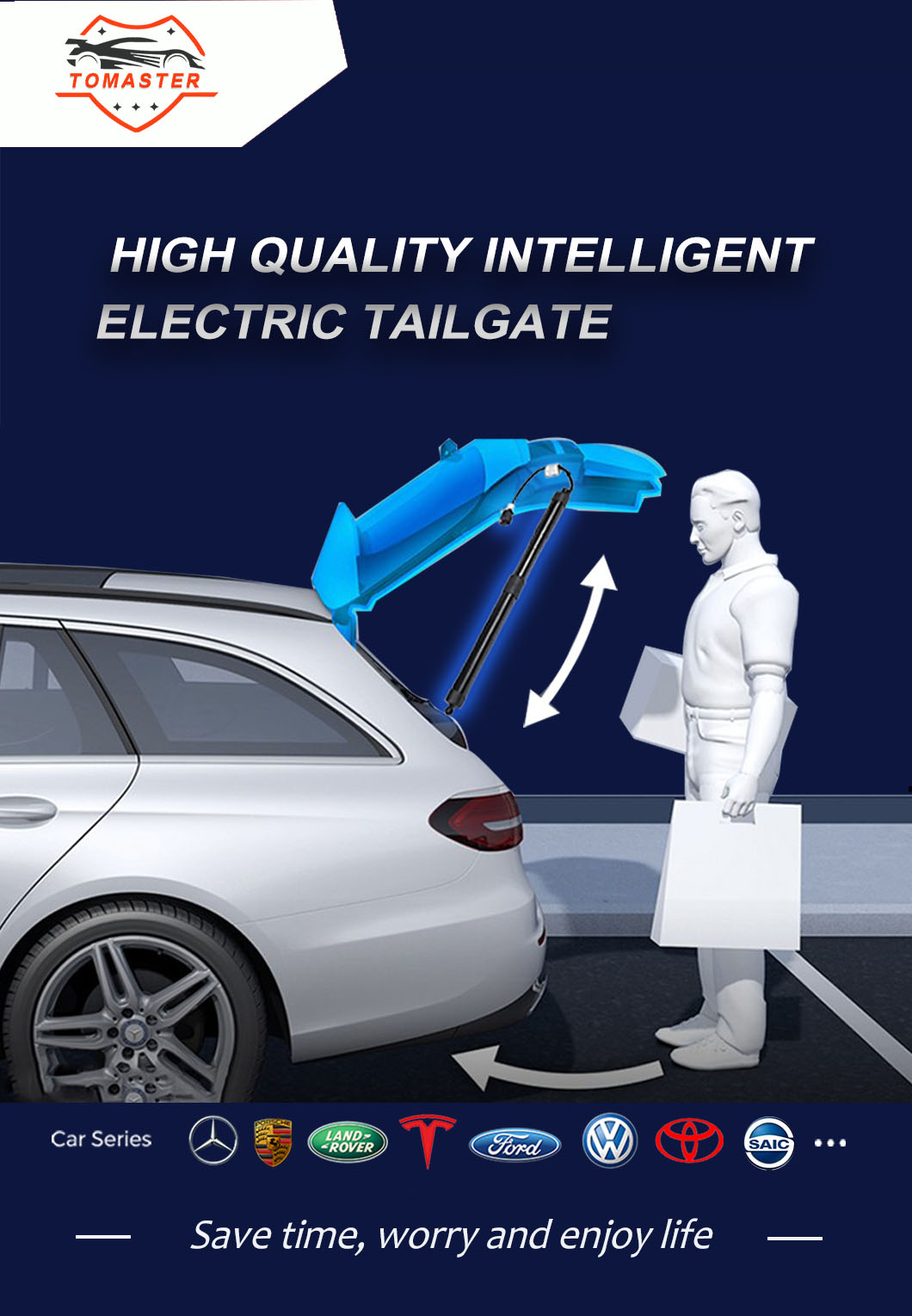 Electric Tailgate Modification for Toyota Highlander Powerlift Tailgate